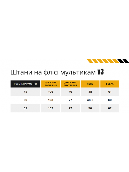 Костюм бушлат + штани мультикам на флісі v3