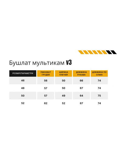 Костюм бушлат + штани мультикам на флісі v3